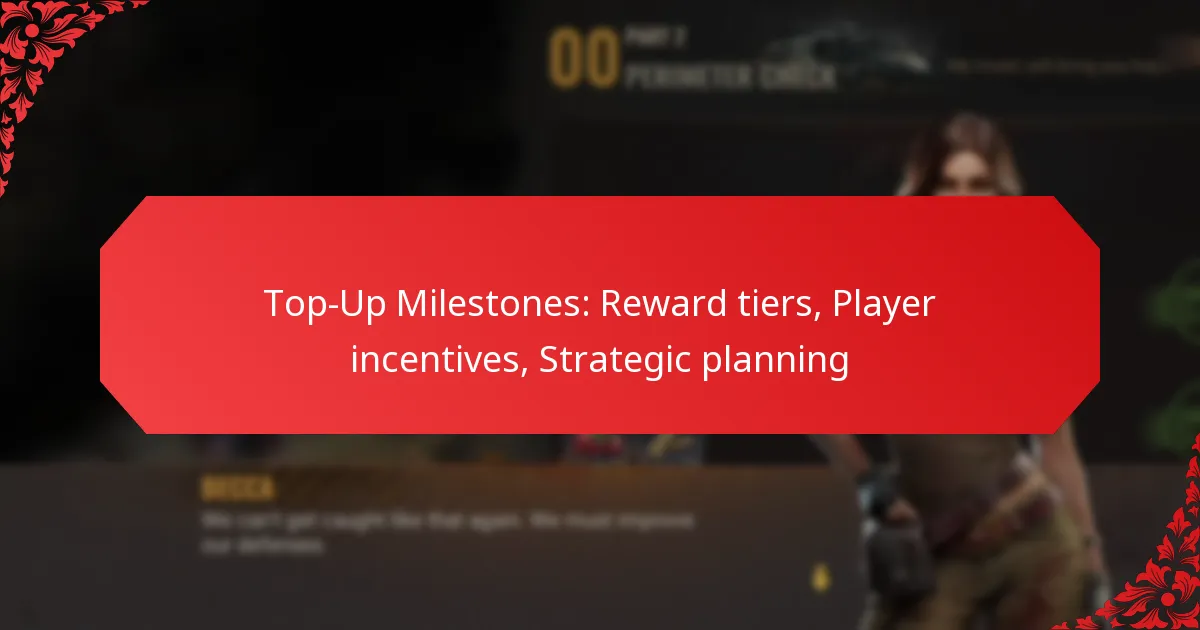 Top-Up Milestones: Reward tiers, Player incentives, Strategic planning
